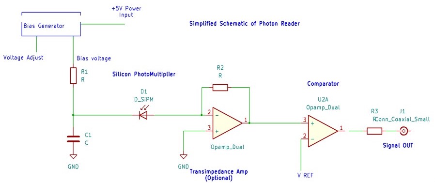 Single Photon Detector