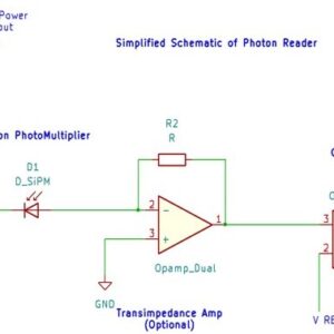 Single Photon Detector​