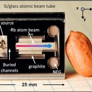 Atomic-Beam Clock​