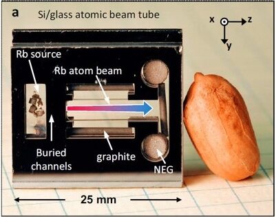 Atomic-Beam Clock